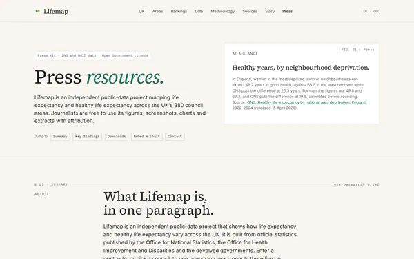 Lifemap press page